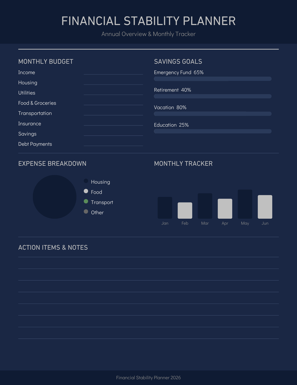 Financial Stability Planner