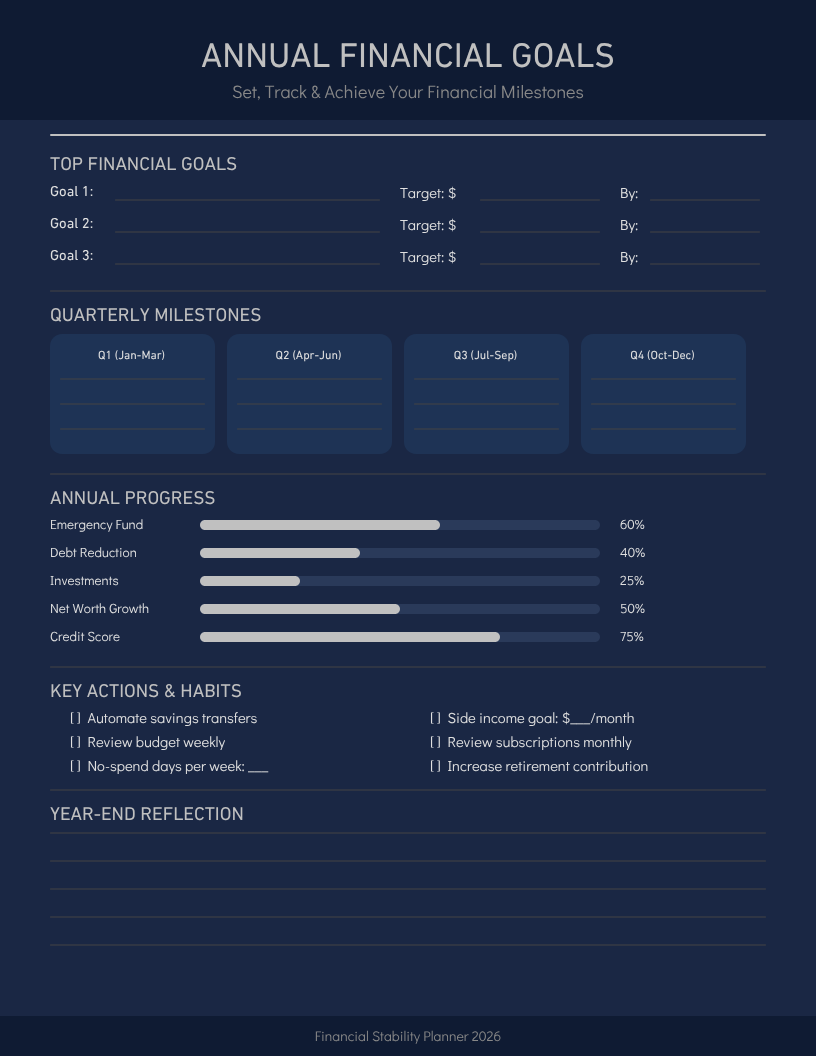 Financial Stability Planner
